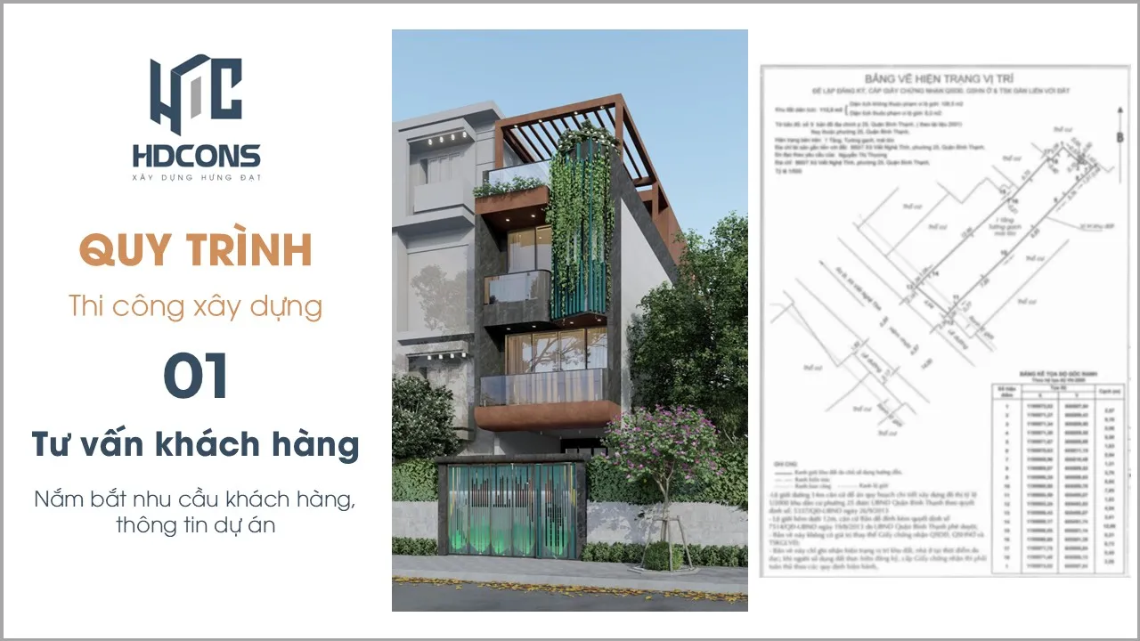 QUY TRÌNH THI CÔNG XÂY DỰNG 2 1.1 Quy trinh Thi cong xay dung Tu van khach hang Nam bat nhu cau