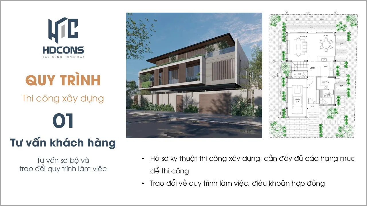 QUY TRÌNH THI CÔNG XÂY DỰNG 3 1.2 Quy trinh Thi cong xay dung Tu van khach hang va quy trinh lam viec