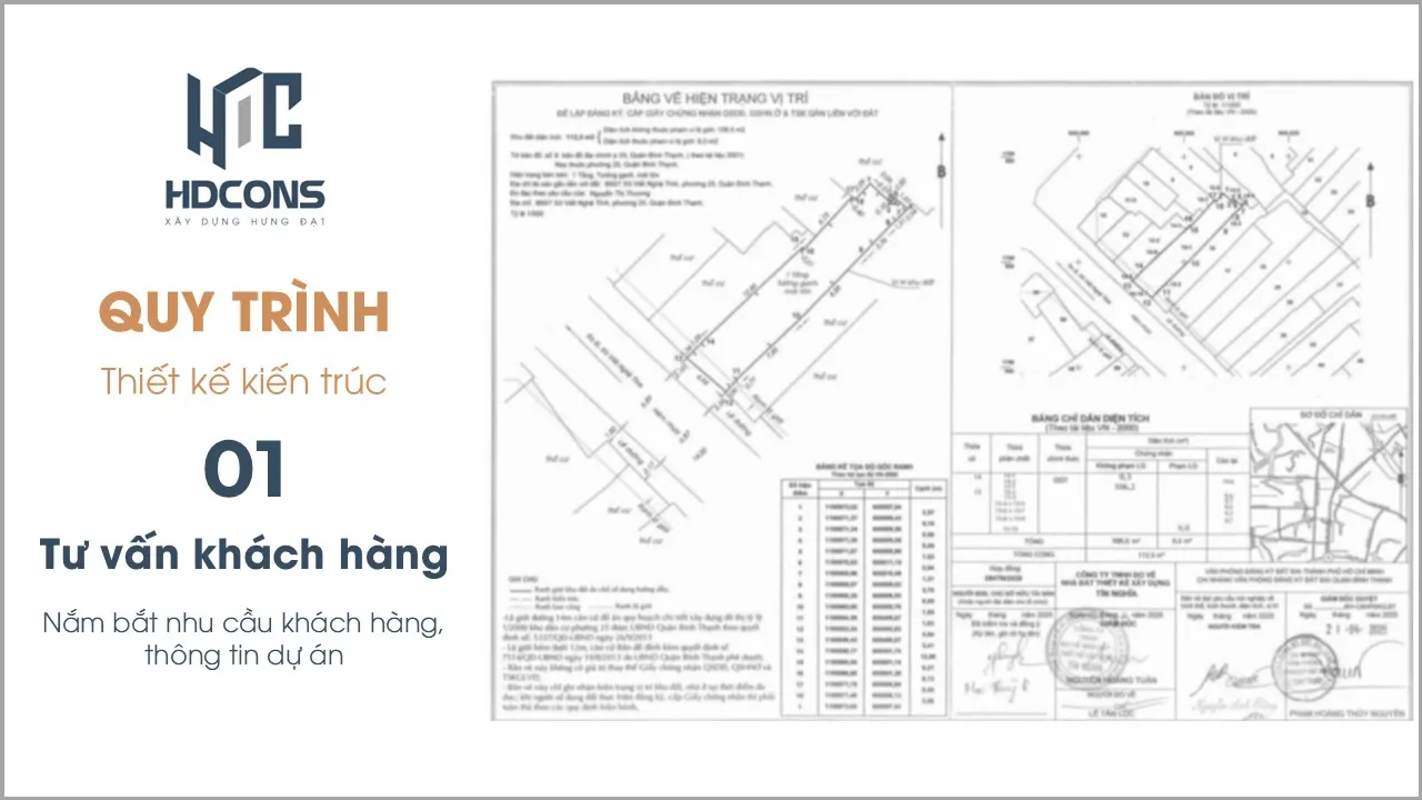 QUY TRÌNH THIẾT KẾ KIẾN TRÚC 2 2 Quy trinh Thiet ke kien truc Tu van khach hang Nam bat nhu cau