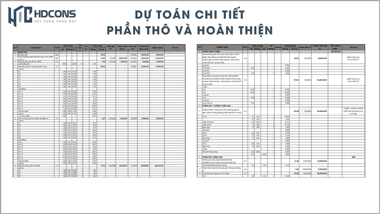 5 Du toan chi tiet phan tho va hoan thien