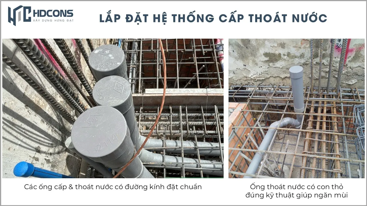 QUY TRÌNH THIẾT KẾ KIẾN TRÚC VÀ THI CÔNG XÂY DỰNG 22 6.1.2.4 Quy trinh Thi cong xay dung Lap dat ong cap thoat nuoc nen san tret