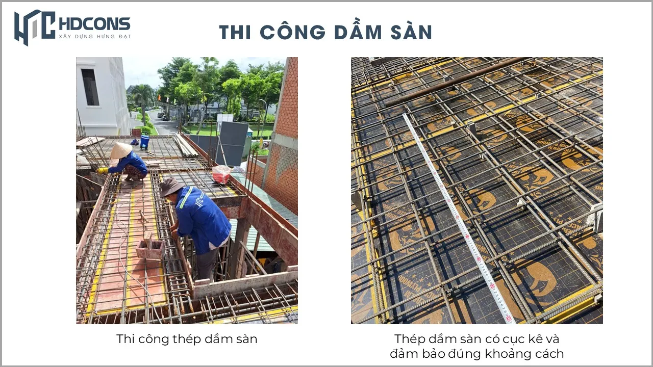QUY TRÌNH THIẾT KẾ KIẾN TRÚC VÀ THI CÔNG XÂY DỰNG 25 6.1.3.2 Quy trinh Thi cong xay dung Thi cong dam san
