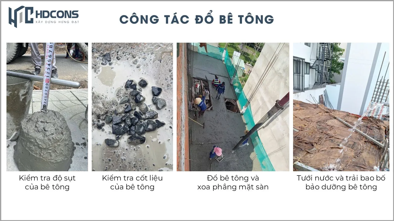 QUY TRÌNH THIẾT KẾ KIẾN TRÚC VÀ THI CÔNG XÂY DỰNG 26 6.1.3.3 Quy trinh Thi cong xay dung Cong tac do be tong