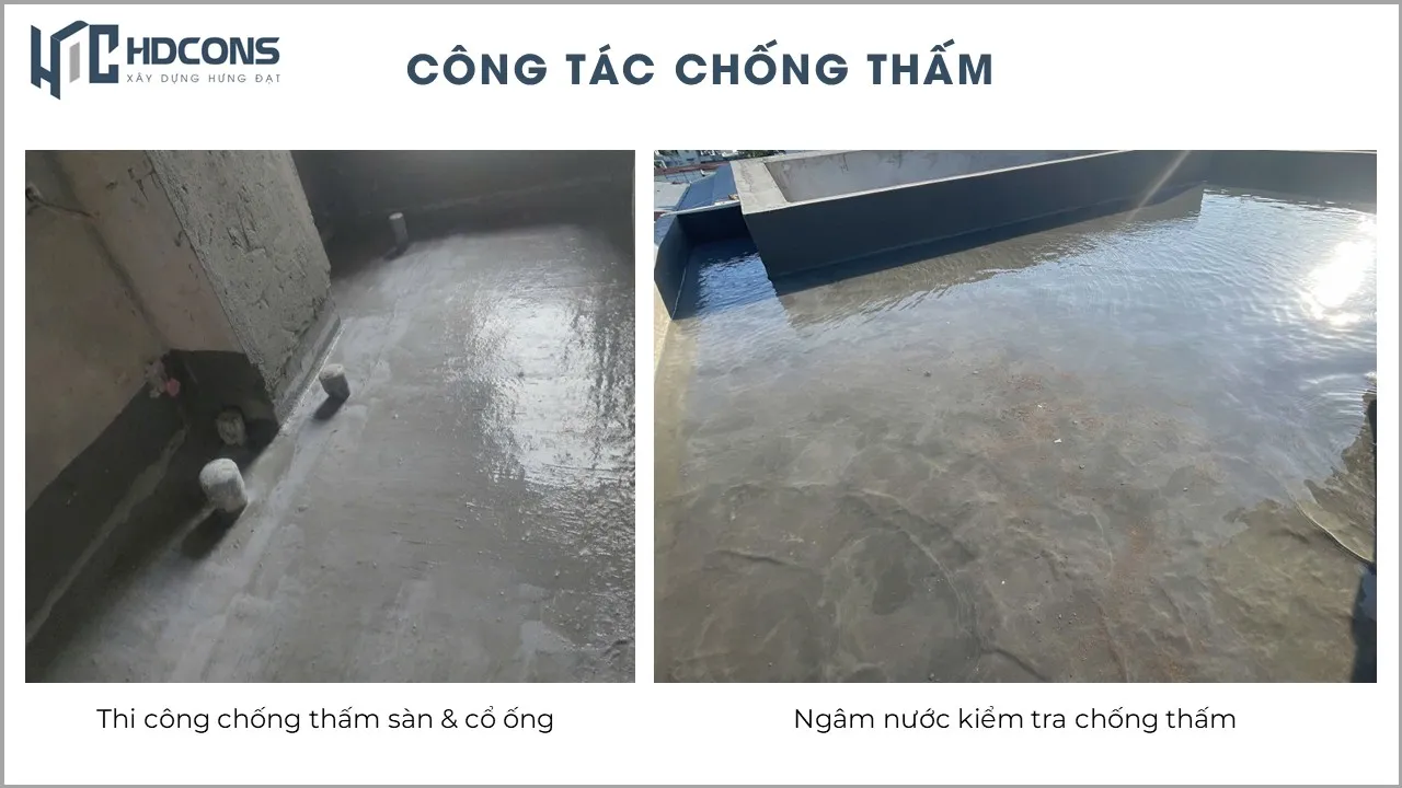 QUY TRÌNH THIẾT KẾ KIẾN TRÚC VÀ THI CÔNG XÂY DỰNG 32 6.2.2 Quy trinh Thi cong xay dung Cong tac chong tham