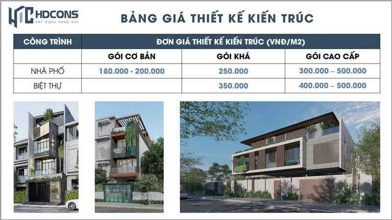 BẢNG GIÁ THIẾT KẾ KIẾN TRÚC 2 1 Bang gia Thiet ke kien truc