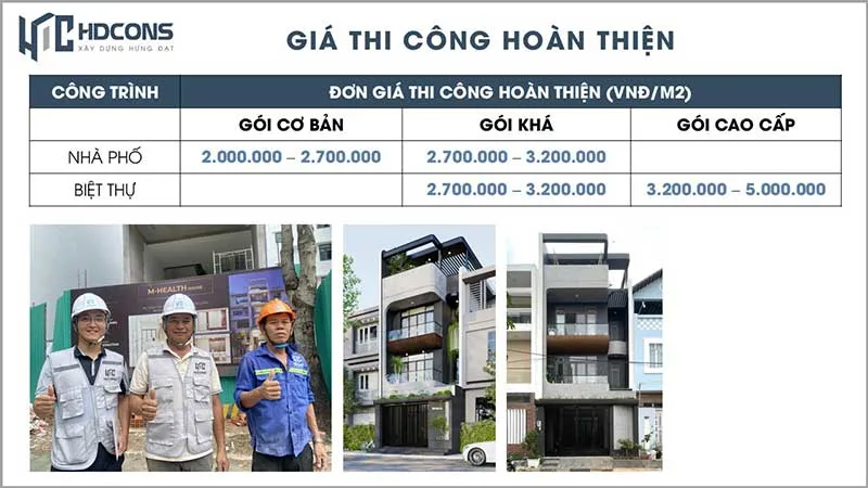 BẢNG GIÁ THI CÔNG PHẦN HOÀN THIỆN 3 2 Bang gia Thi cong phan hoan thien