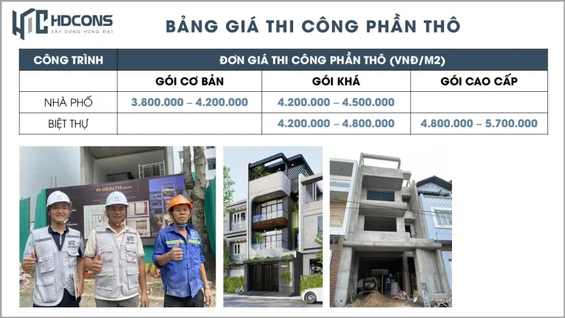 2 Bang gia Thi cong phan tho e1765284663303