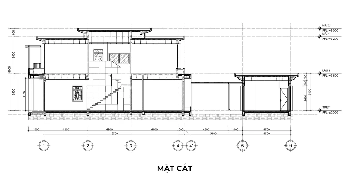 Mặt cắt công trình